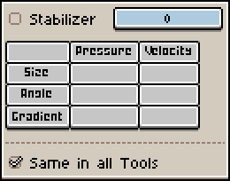 Dynamics menu