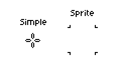 crosshair types