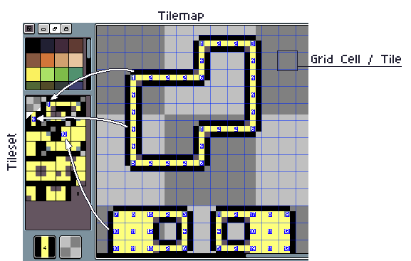 Aseprite - Docs - Tilemap